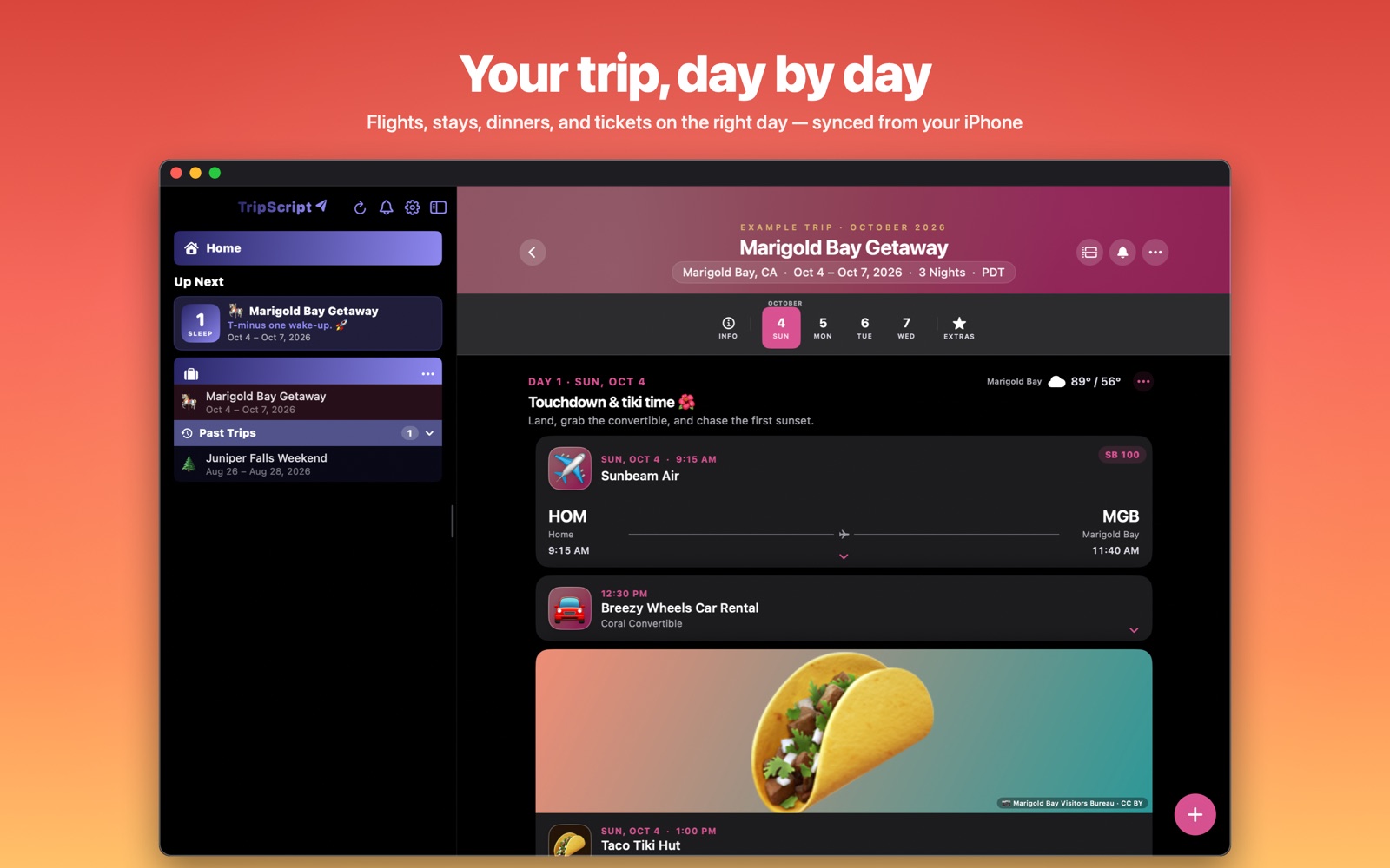 Your trip, day by day